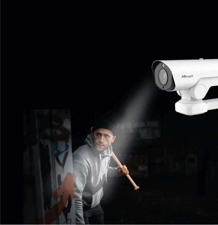 Advanced VCA in Milesight CCTV